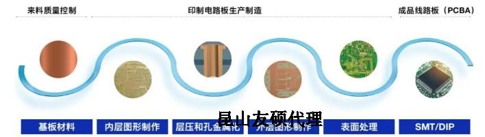 铜仁蔡司铜仁扫描电镜