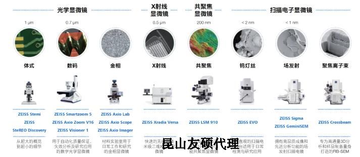 铜仁蔡司铜仁扫描电镜